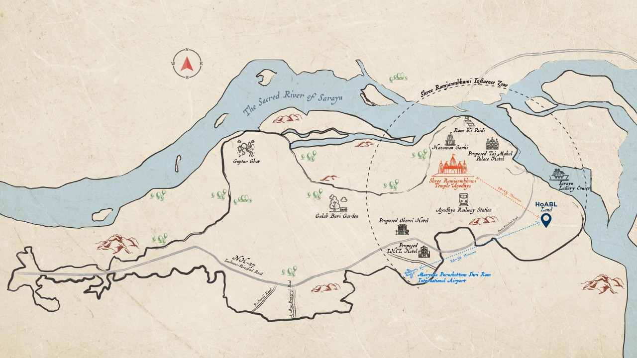 Township View
